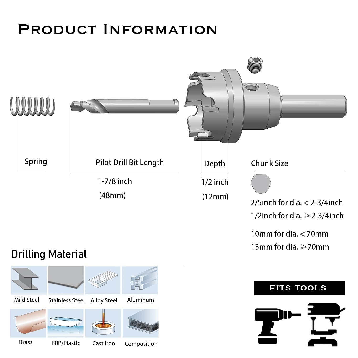 3-Piece Carbide Hole Saw Kit for Precision Metal Drilling - Includes Pilot Bits