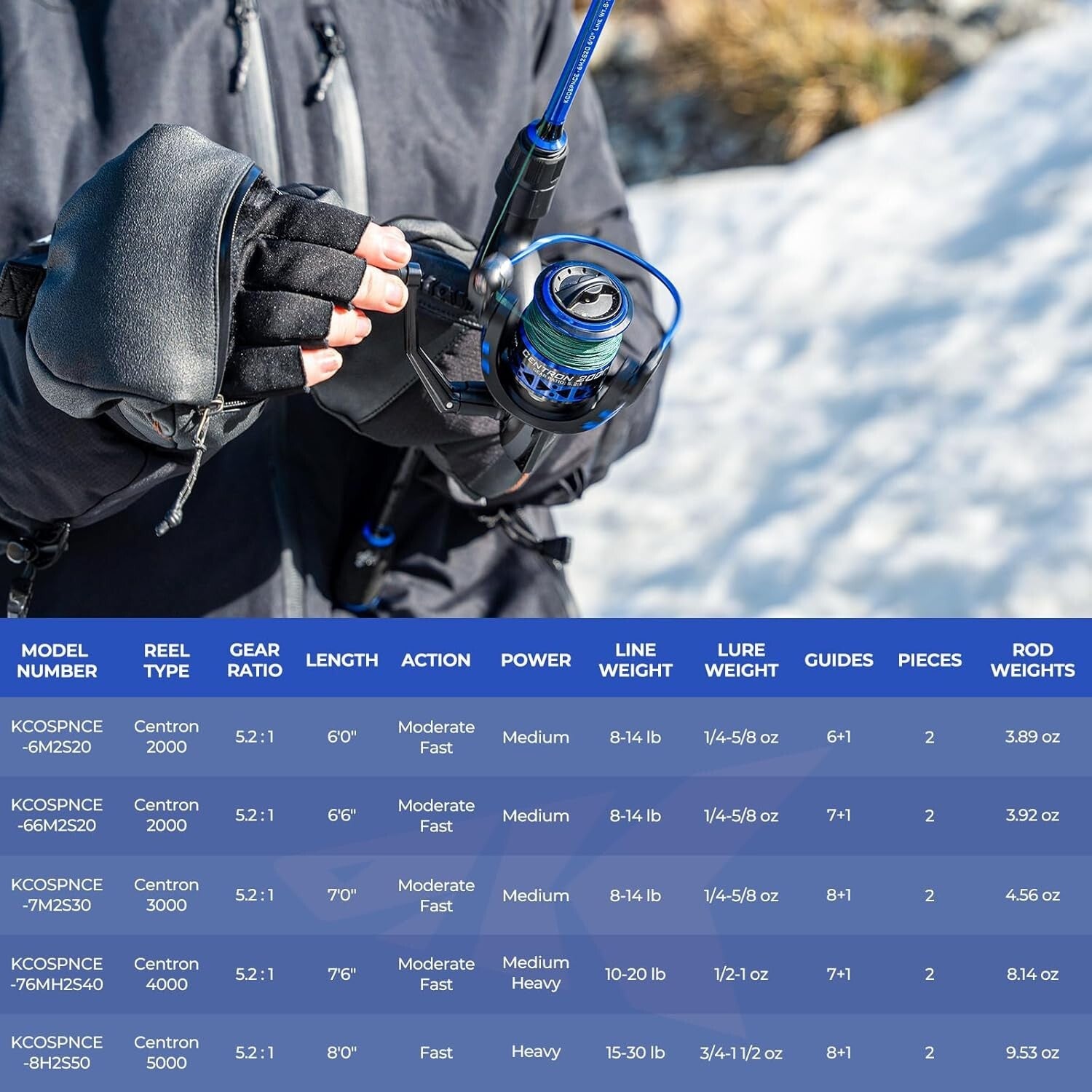 Centron 6' IM6 Graphite Fishing Rod and Reel Combo - All Purpose & Lightweight