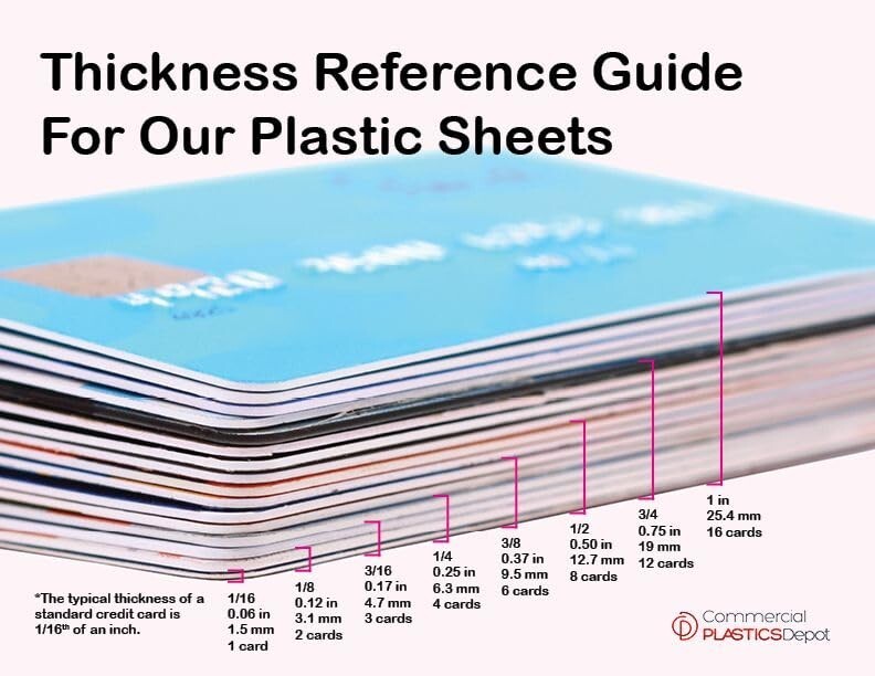 Clear Lexann Polycarbonate Sheet - 1/2" Thick & 24"x48" for Ultimate Strength