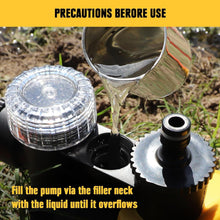 Load image into Gallery viewer, Battery-Powered Water Transfer Pump – Ideal for Pool Draining &amp; Lawn Irrigation