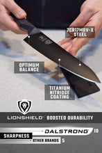 Load image into Gallery viewer, Premium 8-Inch Chef's Knife with Ergonomic G10 Handle - Black Titanium Finish