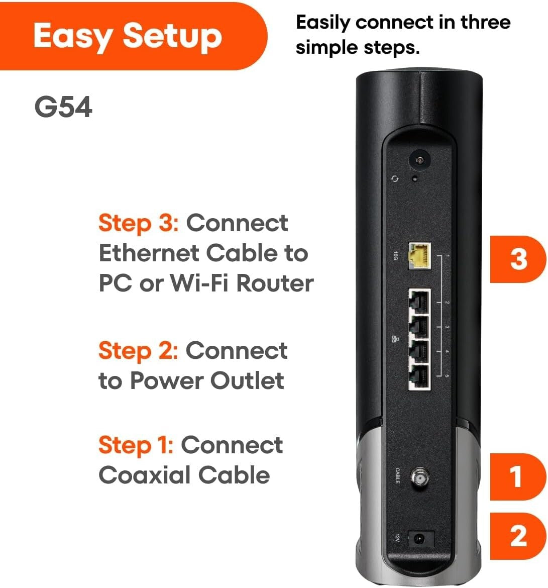Cable Modem Router Combo with Live Support & Easy Setup - DOCSIS 3.1 Technology