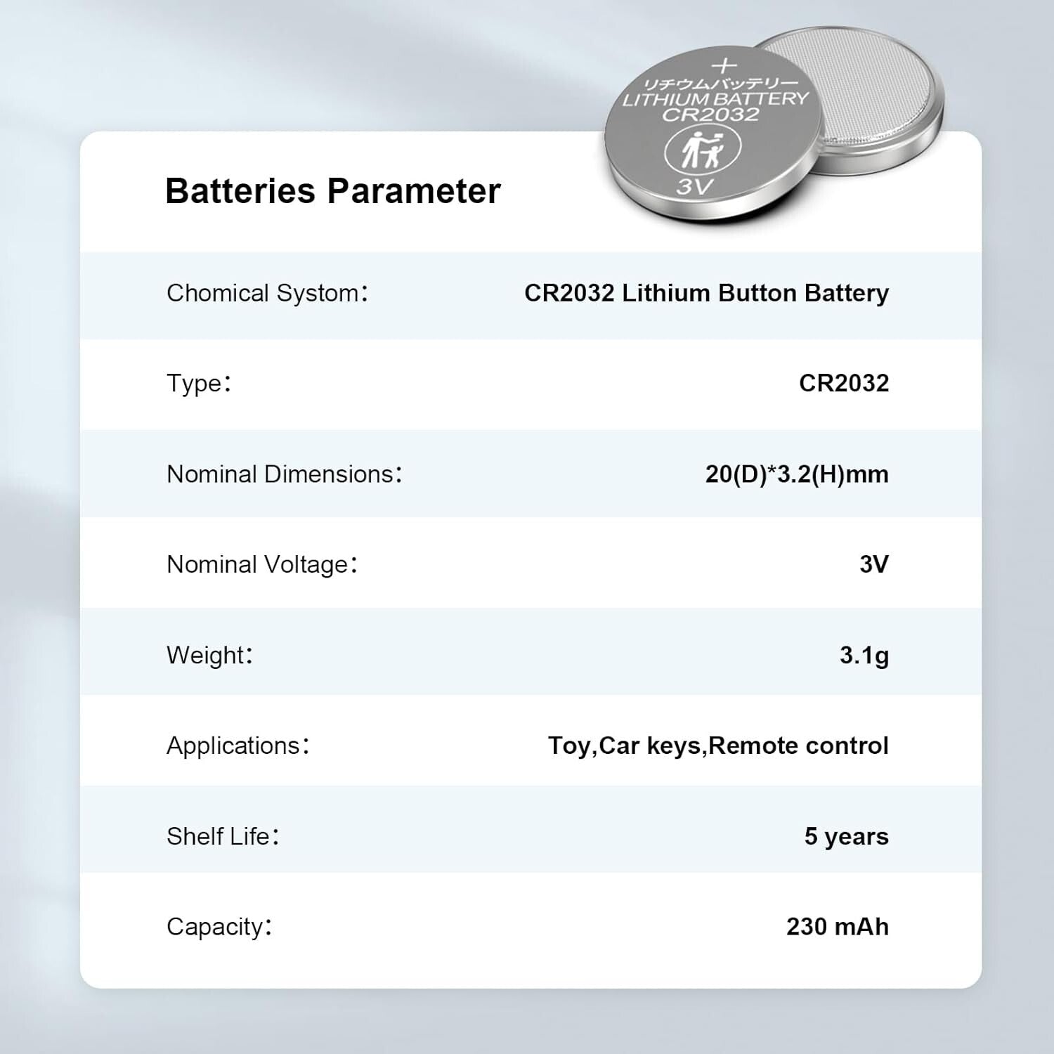 40-Pack CR2032 Lithium 3V Coin Batteries - Long-Lasting Power & Compatibility