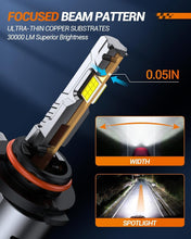Load image into Gallery viewer, Upgrade Your Vehicle with 9005/HB3 9006/HB4 LED Fog Bulbs - 99% Compatibility