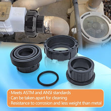 Load image into Gallery viewer, Reliable 4-Inch PVC Slip Union Adapter for Plumbing and Irrigation - Schedule 80