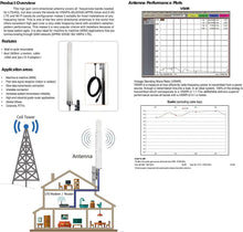 Load image into Gallery viewer, Omni-Directional 4G LTE MIMO Antenna with 10M Cable for Enhanced Internet Speed