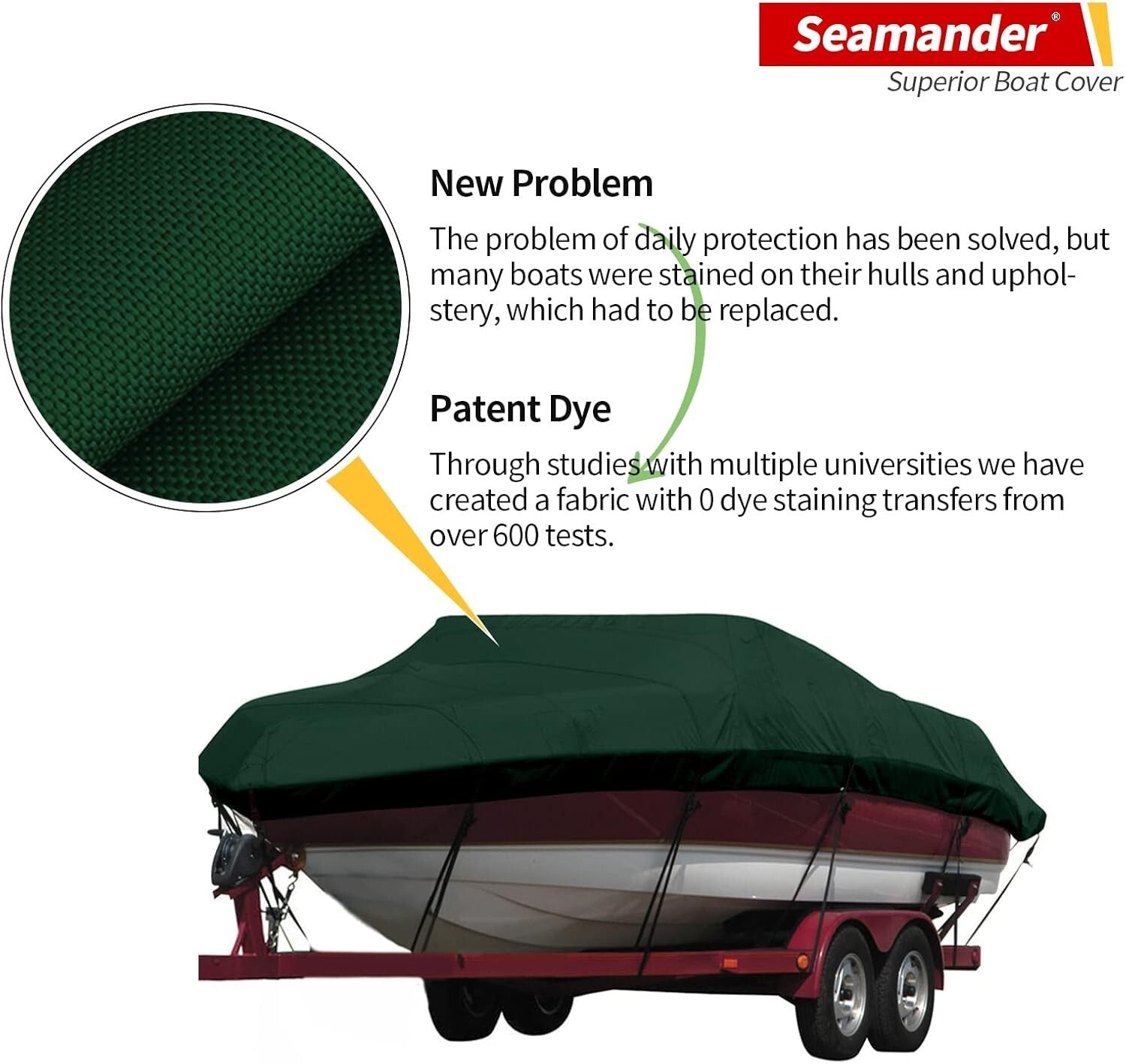 Forest Green Marine Cover for 20'-22' Bass & Runabout Boats - Secure Fit Design