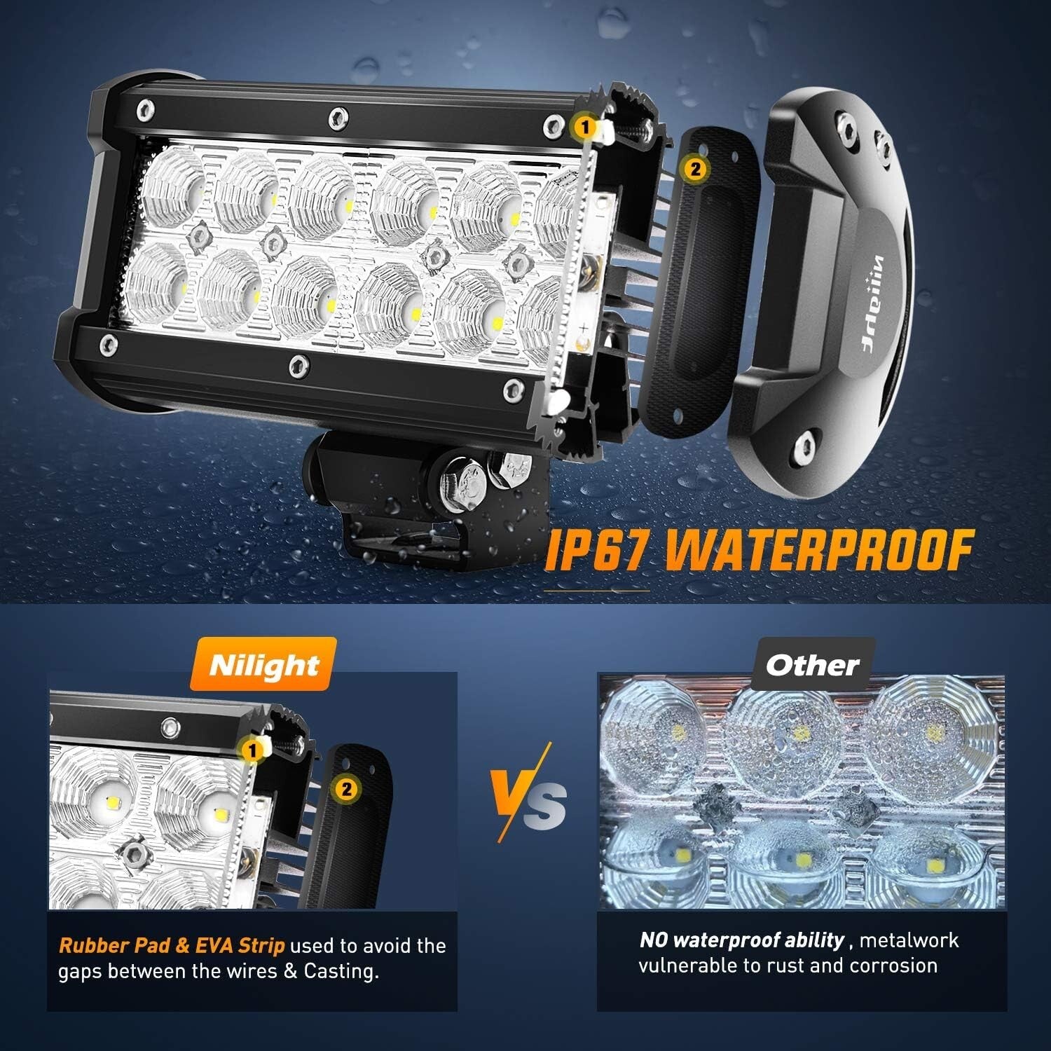 Universal Fit 36W LED Flood Lights for Trucks, Jeeps & Boats - 2800 Lumens Power