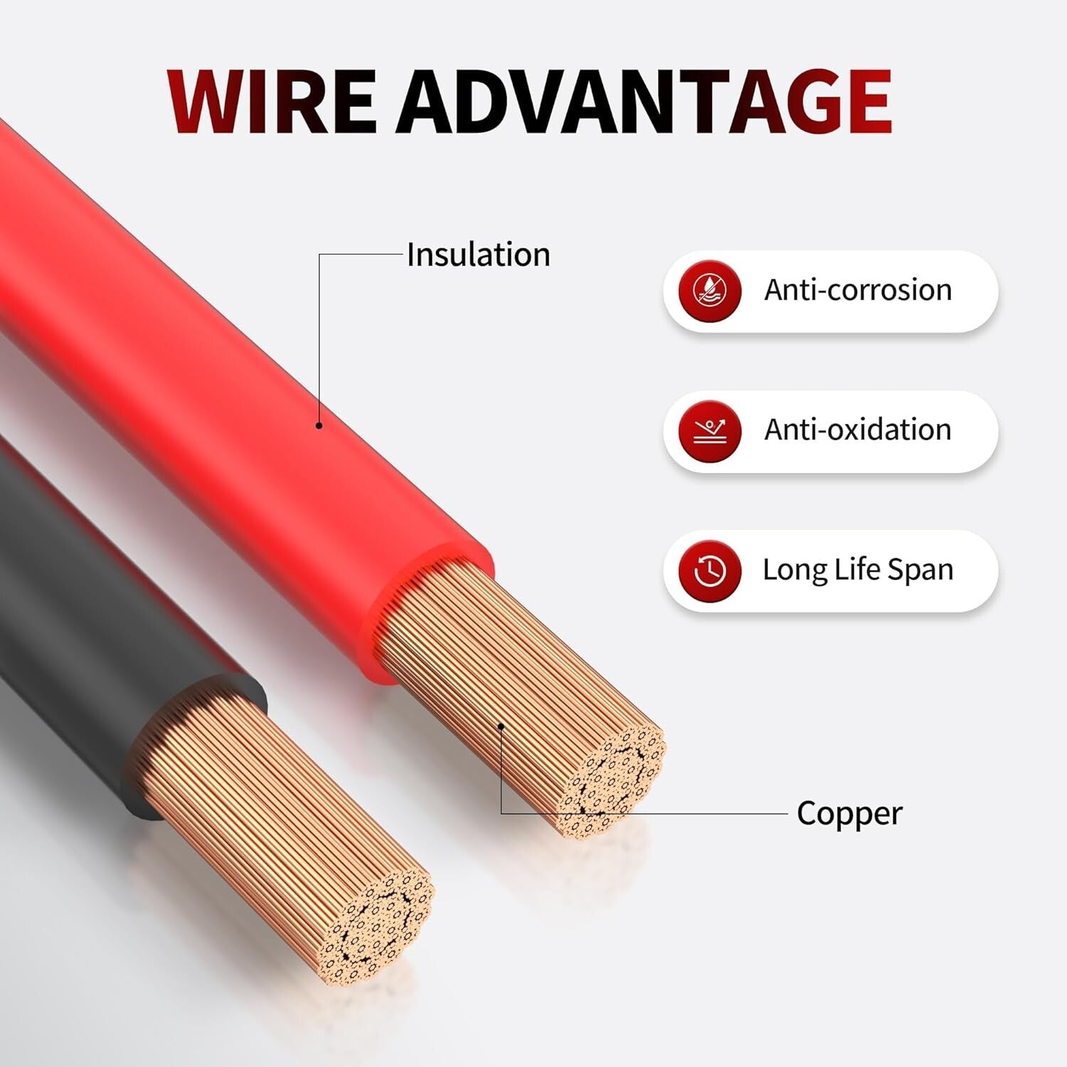 175A Heavy-Duty Battery Quick Disconnect Connector with 14FT 2AWG Copper Wire