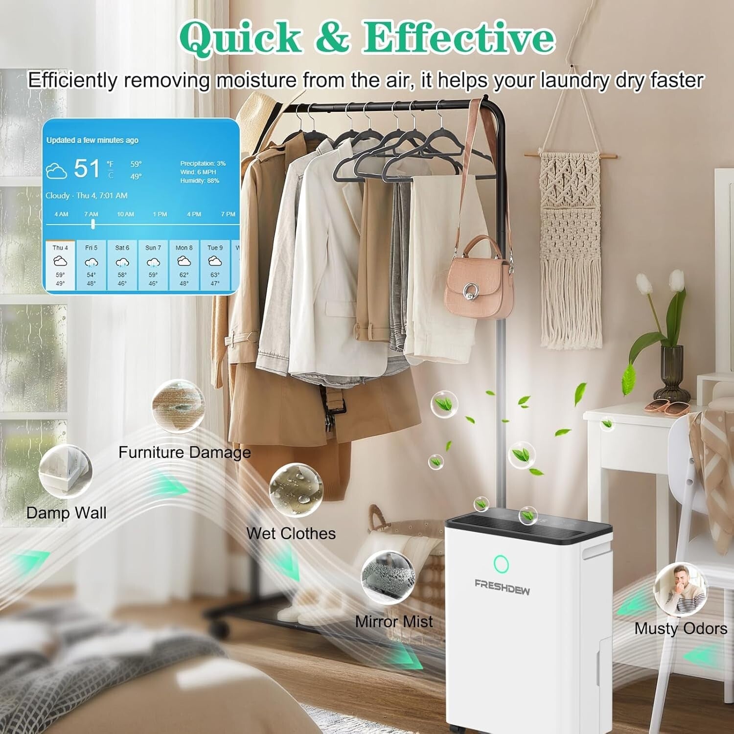 Advanced 50 Pints Dehumidifier for Residential Use, Auto Shutoff & Ergonomic