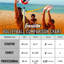 Load image into Gallery viewer, Complete Outdoor Volleyball Set - Portable Net with Poles, Pump &amp; Accessories