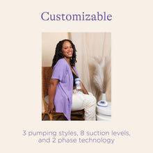 Load image into Gallery viewer, Lightweight Portable Double Breast Pump with 8 Suction Levels &amp; 2 Baby Bottles