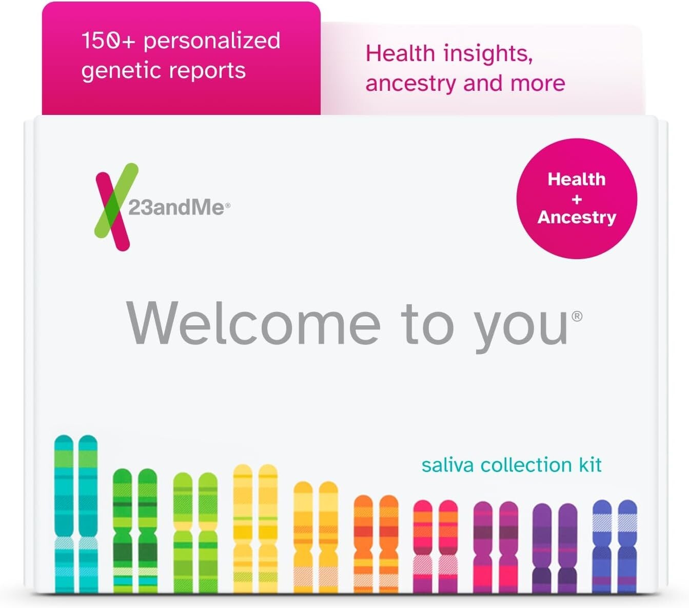 Easy Saliva Collection DNA Test Kit with Fast Health Reports - Control Your Data