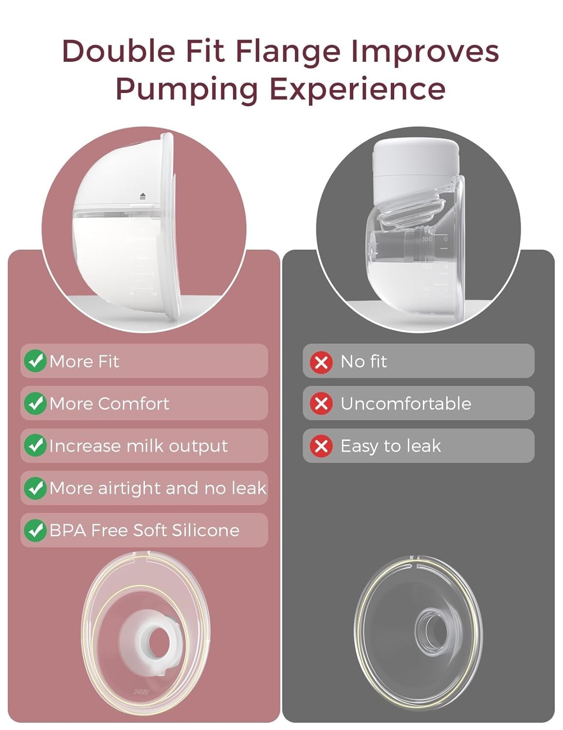 Efficient Lactation with M5 Wearable Breast Pump - 2 Pack, 3 Modes & 9 Levels