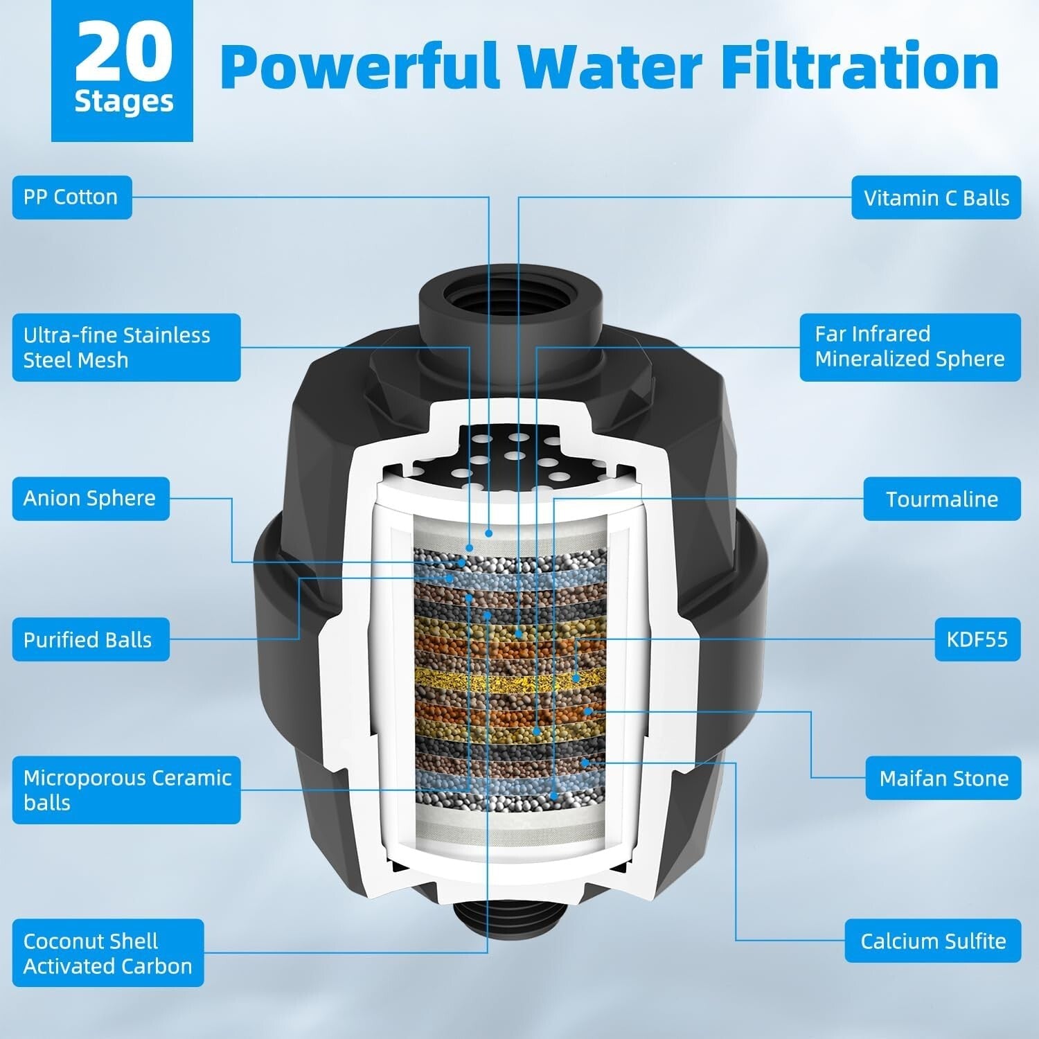 Premium 16'' Adjustable Arc Shower Arm with 12'' Square Rainfall Shower Head