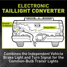 Load image into Gallery viewer, Weatherproof 72-Inch Trailer Wiring Harness - Durable &amp; Reliable Power Output