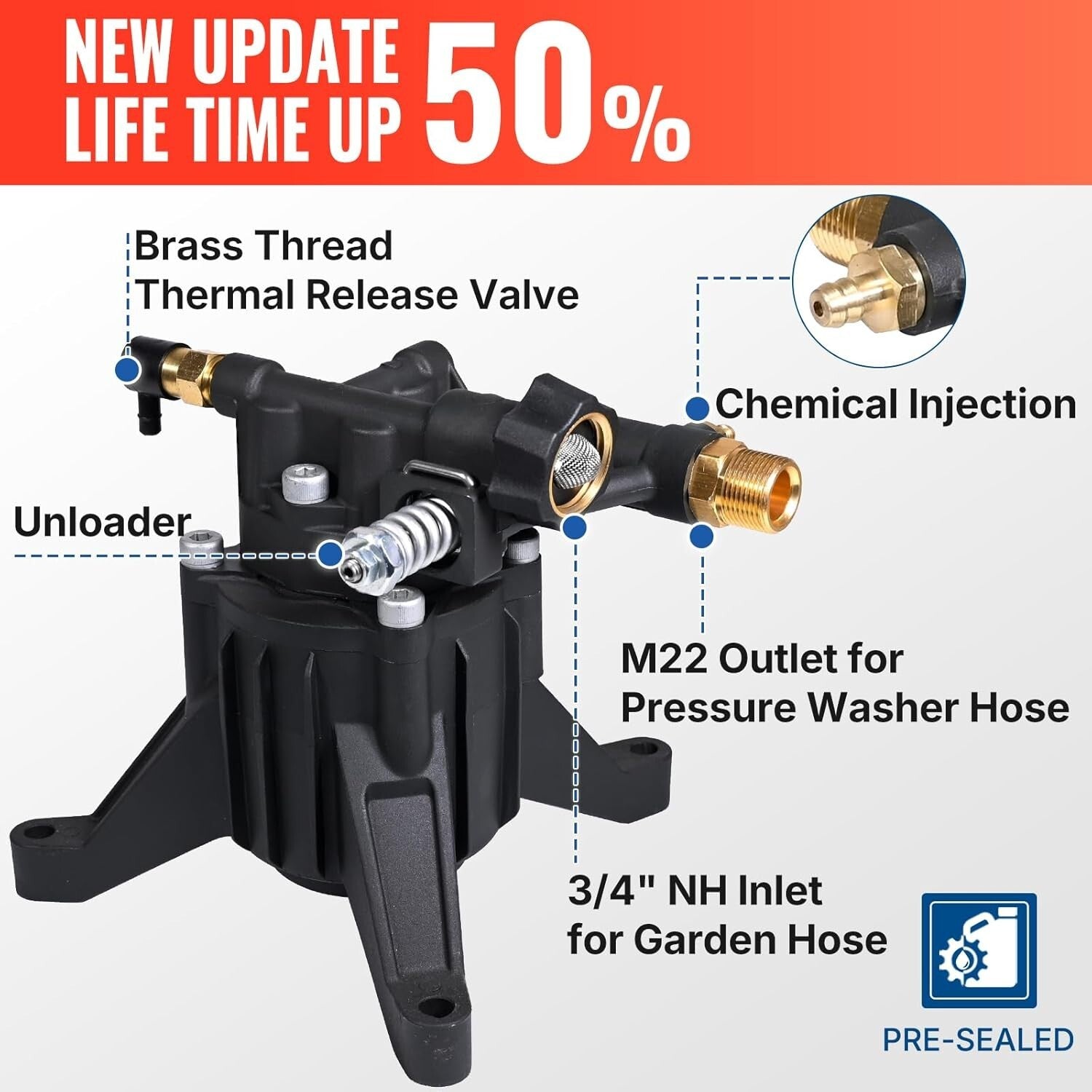 Durable 3400 PSI Vertical Pressure Washer Pump - Effortless Maintenance & Setup