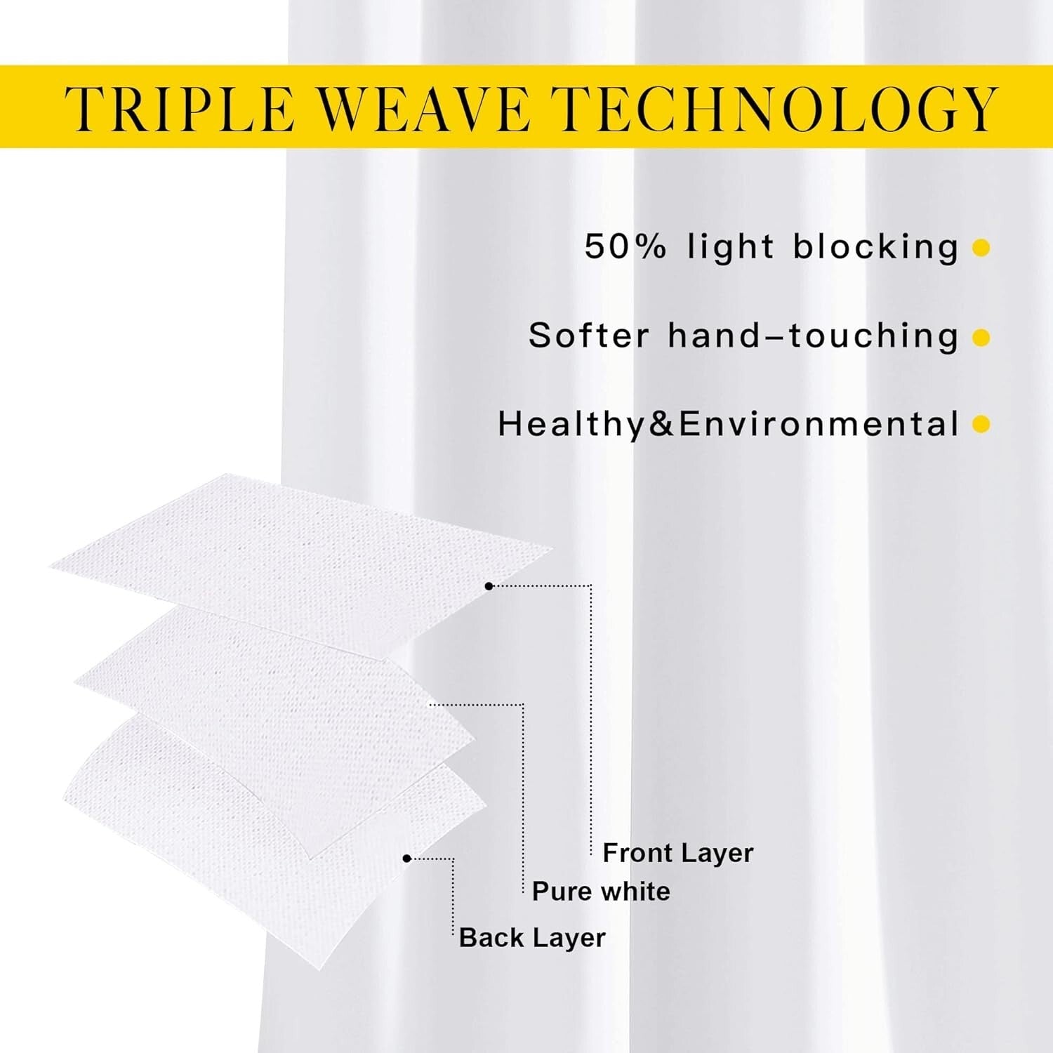 Modern White Room Darkening Grommet Curtains - Noise Reducing Insulated Panels