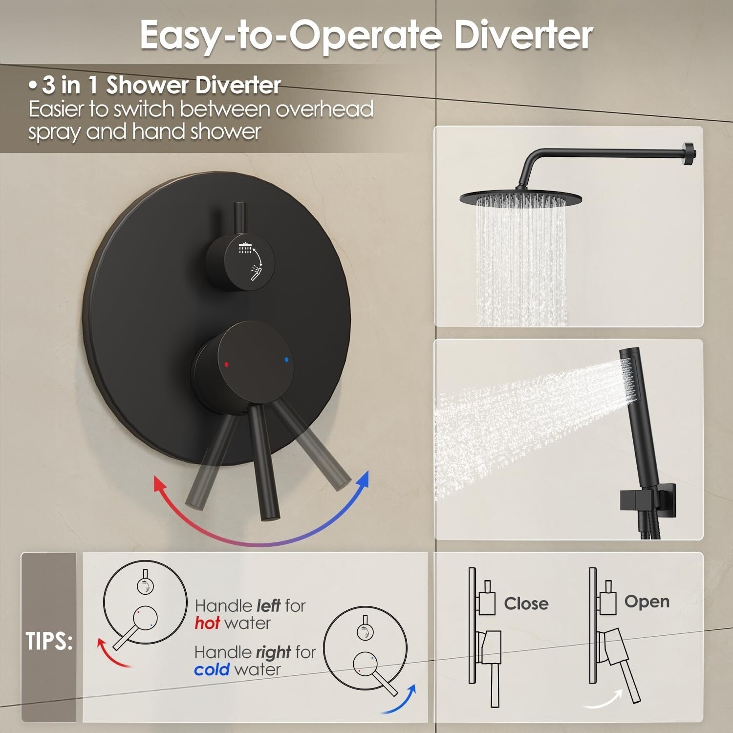 Durable Matte Black Shower Faucet with Adjustable Handheld & Rain Shower Head