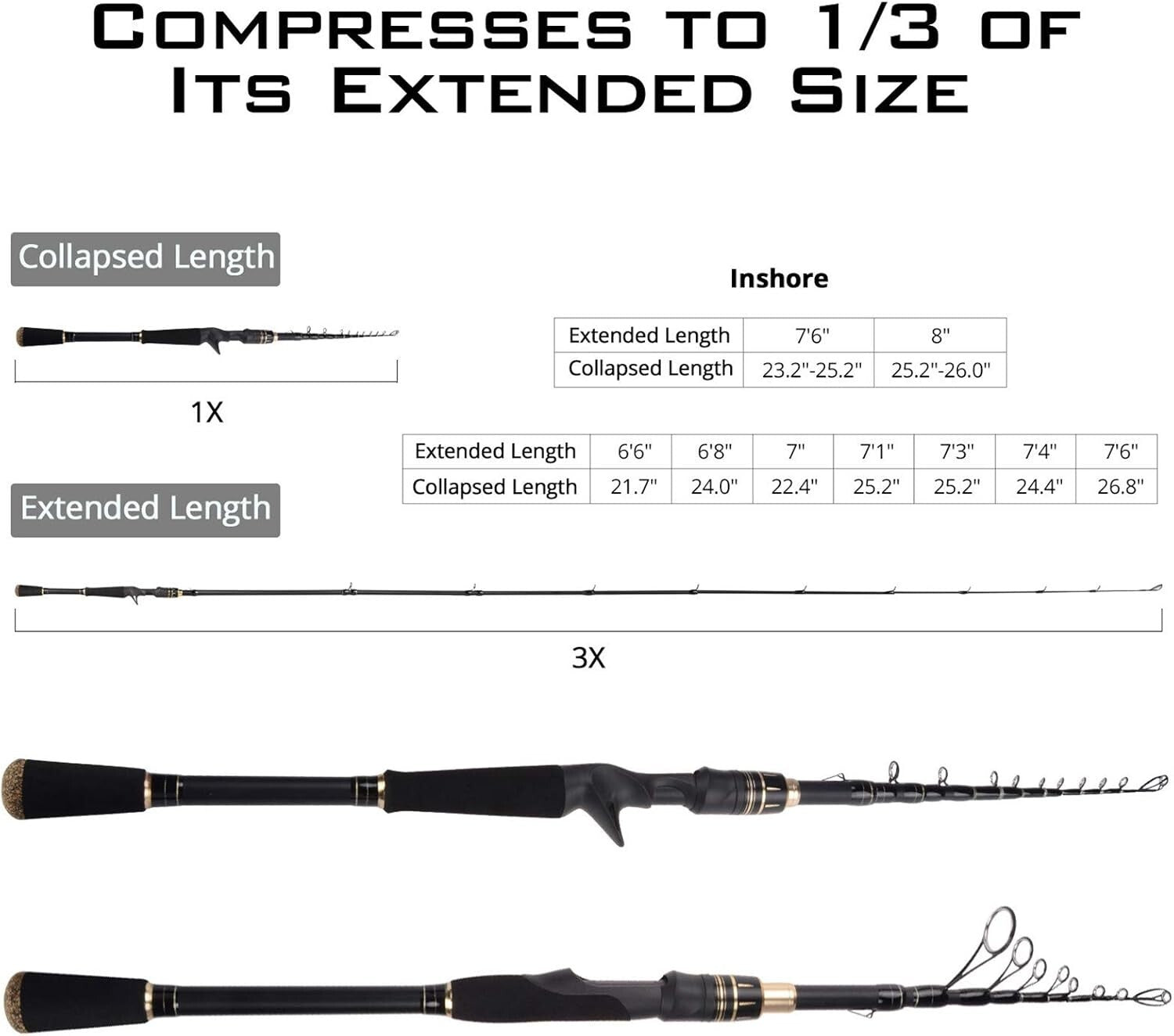 Compact Blackhawk II Graphite Fishing Rod - 6.5ft, EVA Grip, Premium Performance