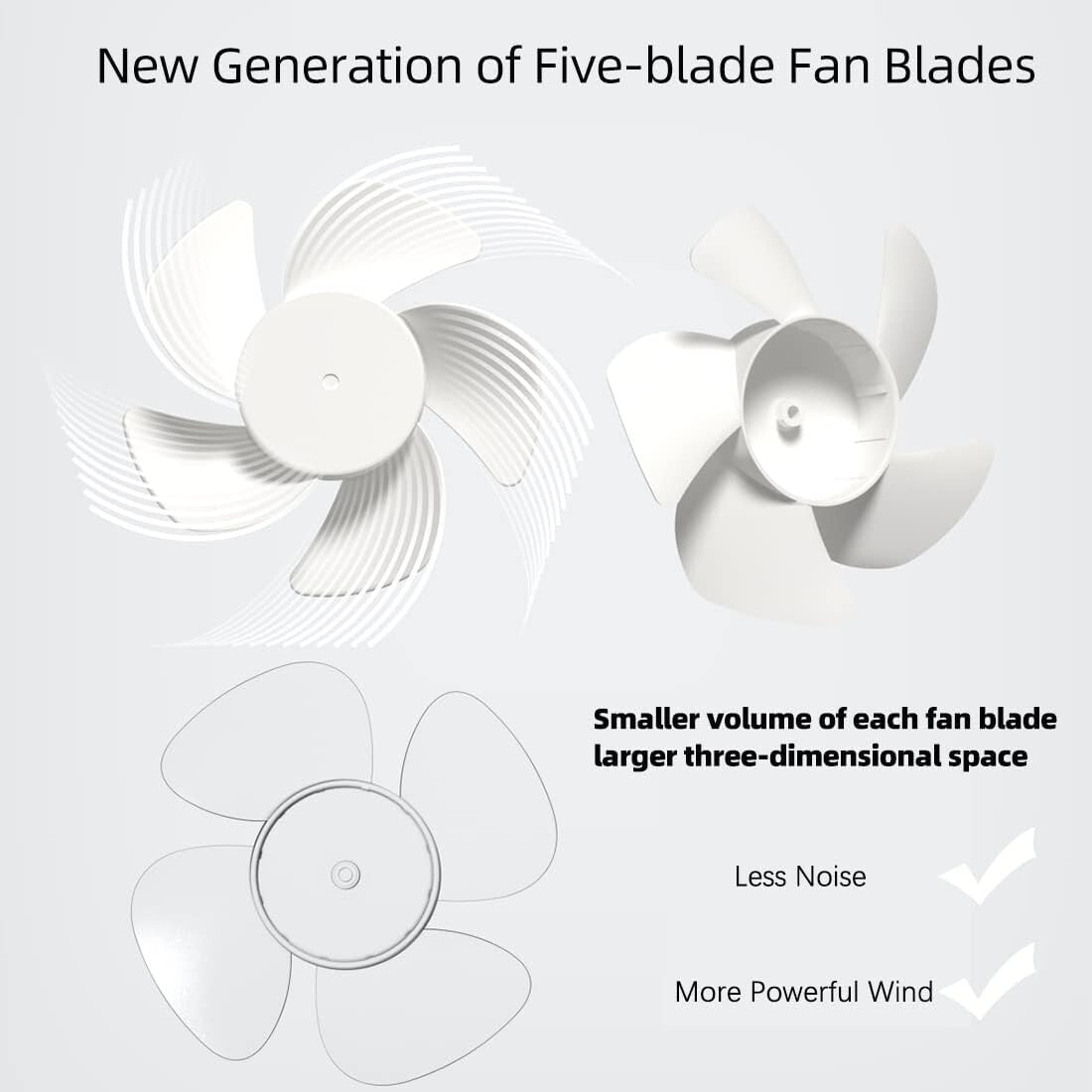 2-Piece Ultra Quiet Portable Pink Table Fan with 360° Rotation & USB Power