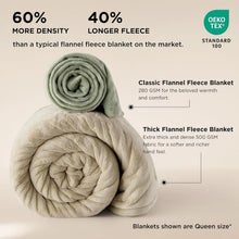 Load image into Gallery viewer, Thick Plush 500Gsm King Size Blanket - Stylish Cozy Comfort for Any Occasion