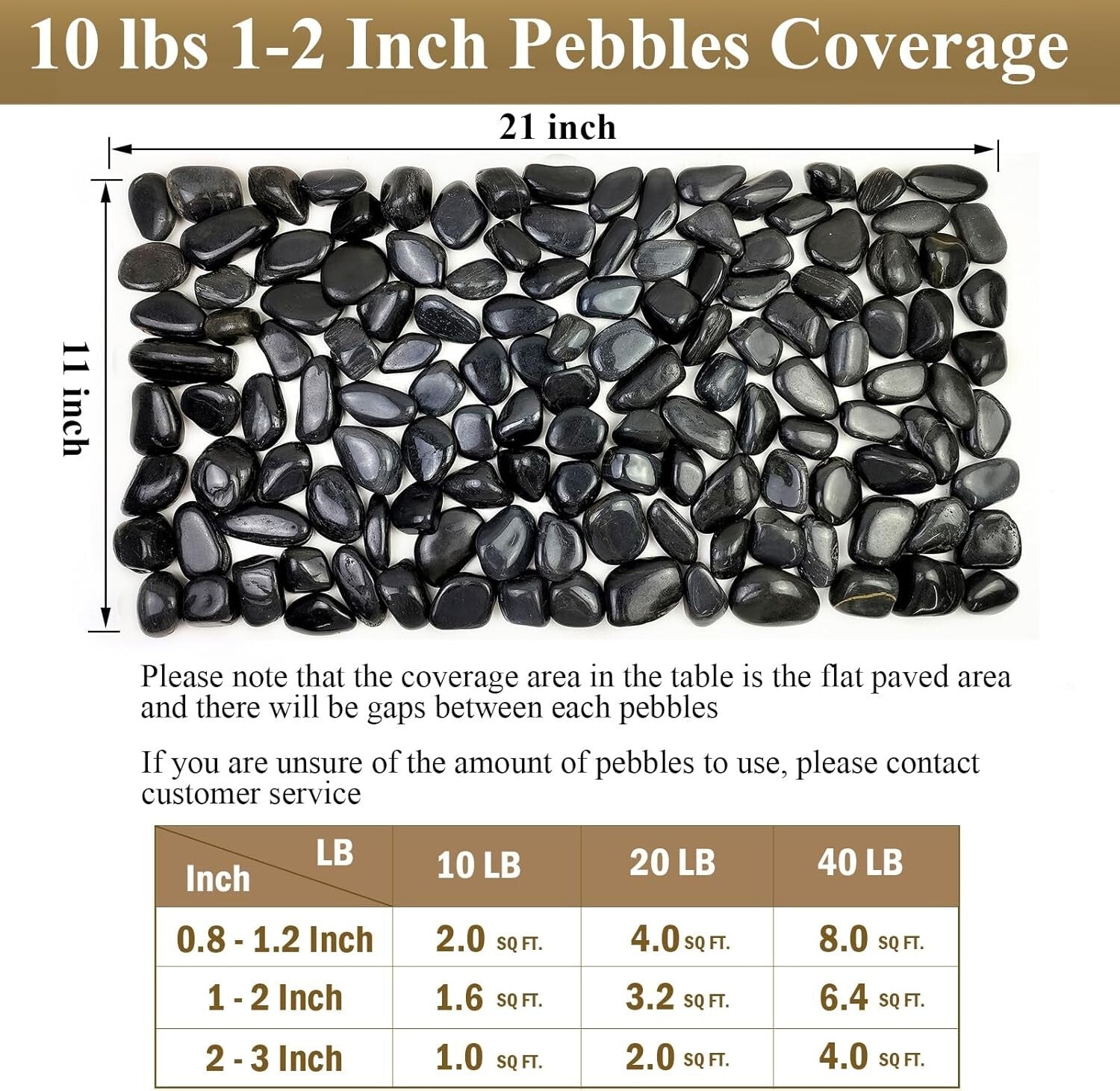 20 lbs Decorative Black River Rocks - Natural Pebbles for Stylish Plant Decor
