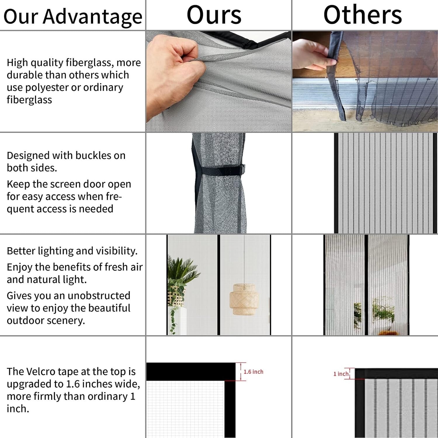 Heavy-Duty Magnetic Screen Door 82 x 97.6 Inch - Pet & Kid Friendly Design