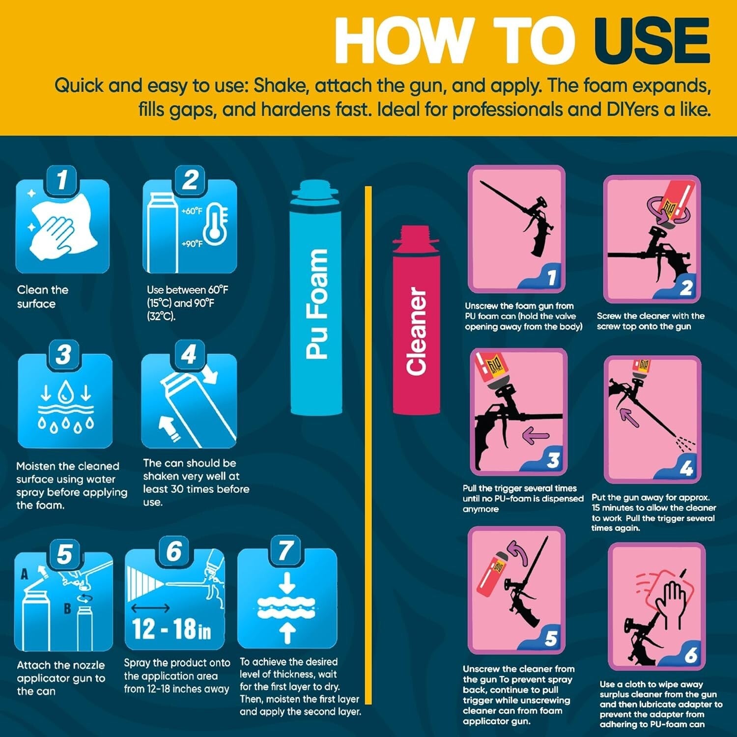 Expanding Spray Foam Insulation Kit for Gaps & Cracks - 240 Board Feet Coverage