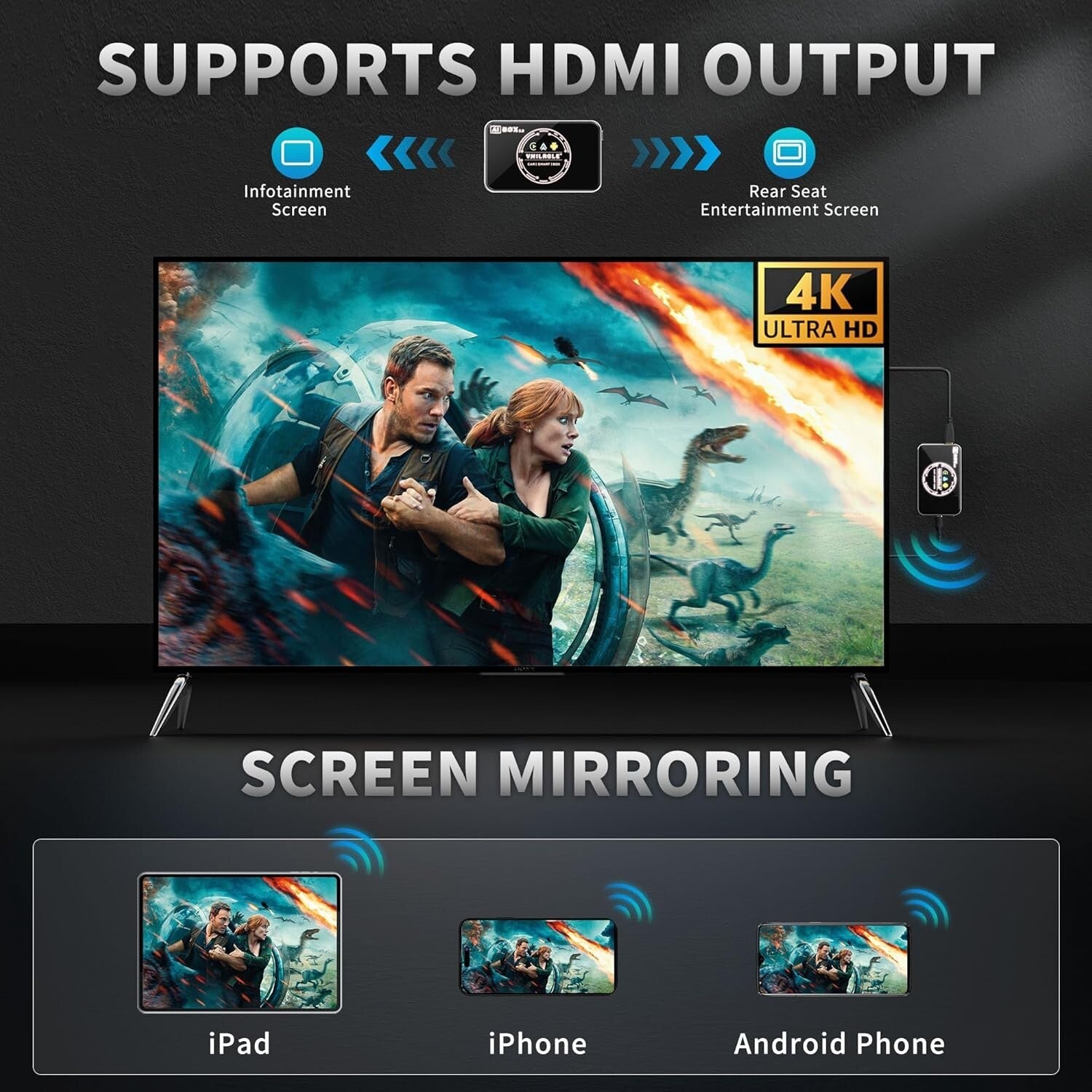 Seamless Streaming Wireless Adapter for CarPlay & Android Auto - Remote Included