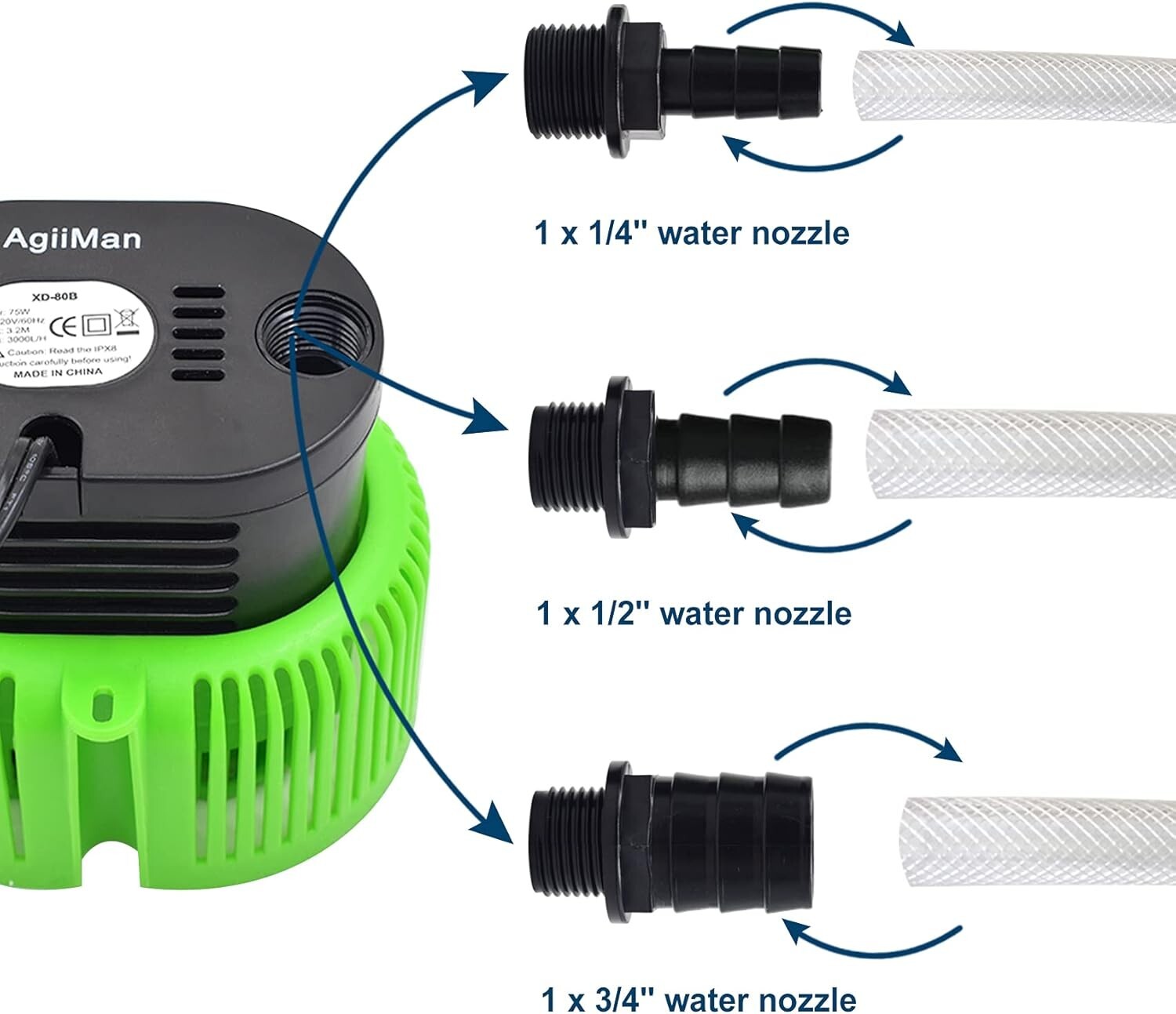 Efficient Swimming Pool Drain Pump - 850 GPH Flow, 3 Adapters & Safety Features