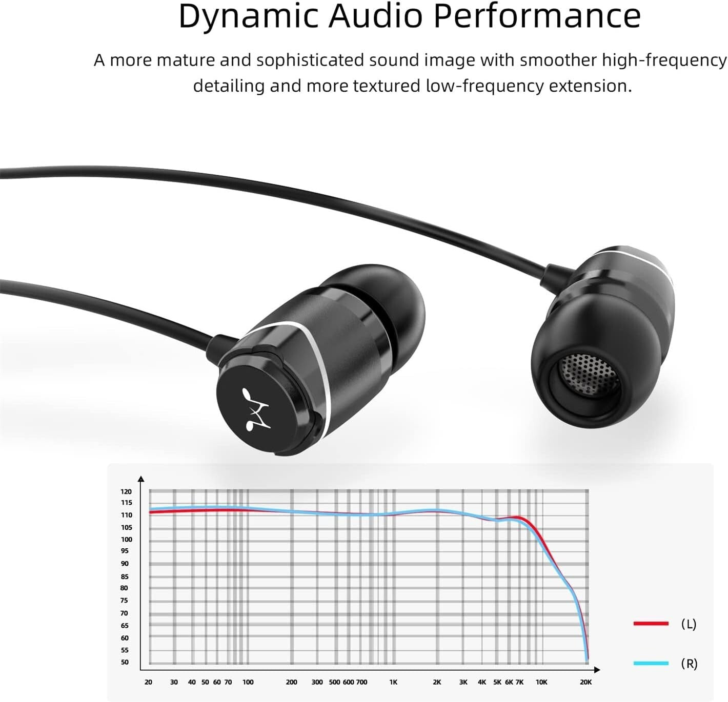 Dynamic Driver In-Ear Earbuds with Comfortable Fit & Noise-Canceling Features