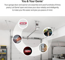 Load image into Gallery viewer, SilentMax 1200 Ultra-Quiet Garage Door Opener with Motion Detection Lighting