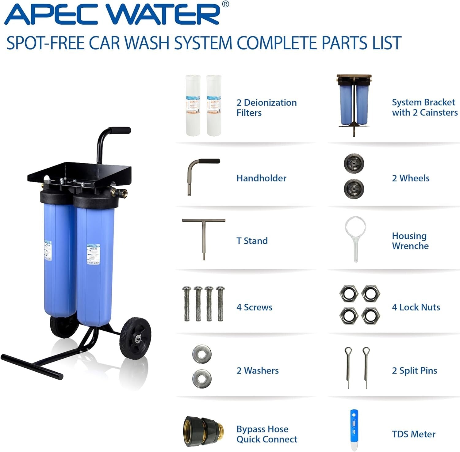 APEC Spot-Free Water Deionization System for a Pristine Car Wash Experience