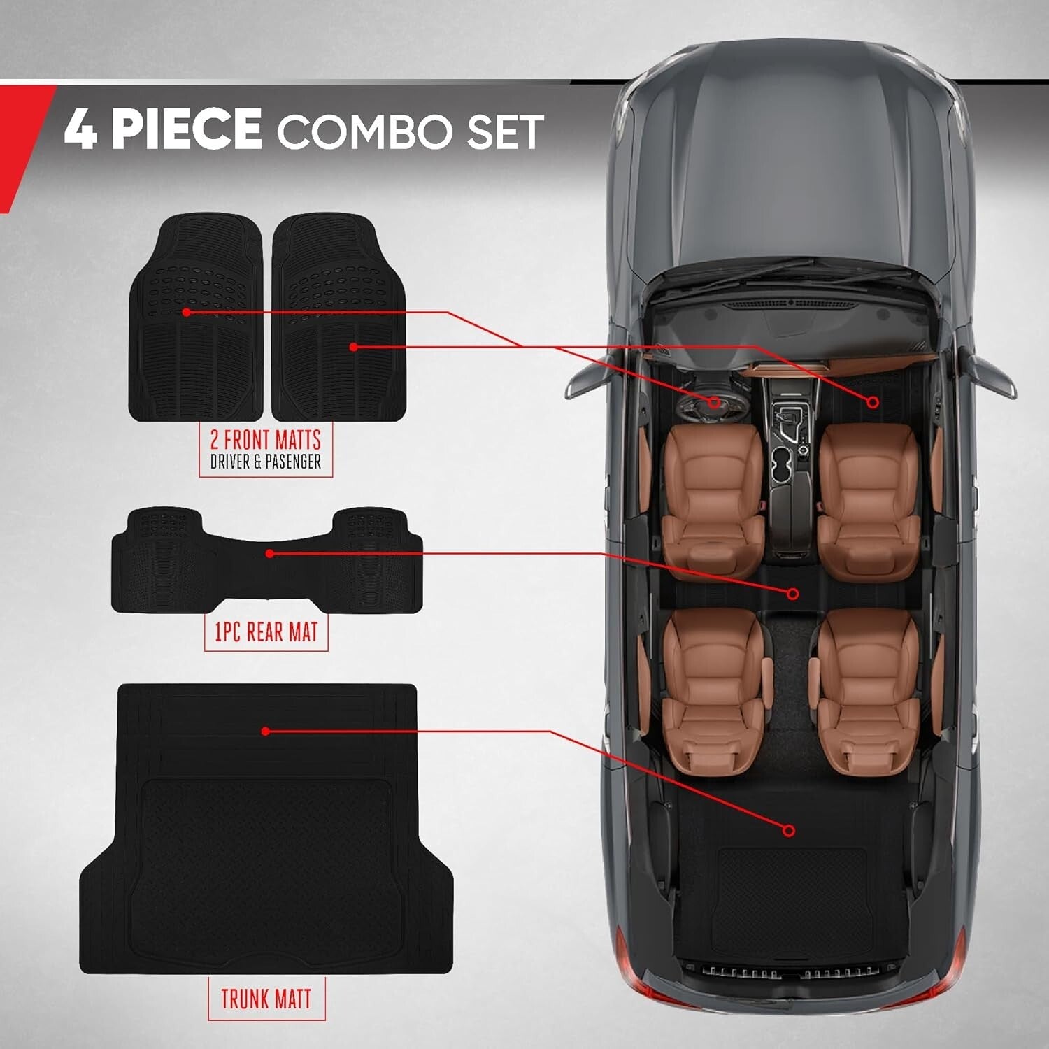 Custom Trim-to-Fit Black Rubber Floor Mats for Cars, SUVs & Trucks – 4 Piece Set