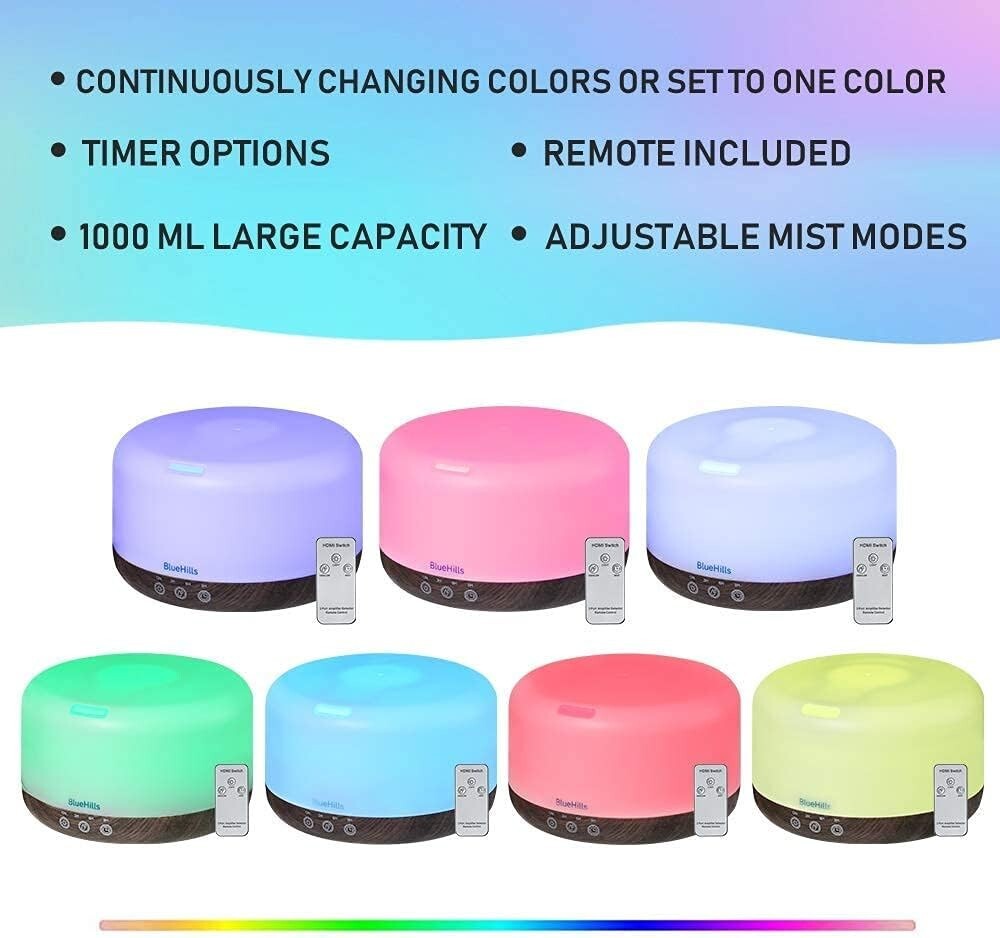 Large Capacity Humidifier and Aroma Diffuser with Auto Shut-Off - Gift Idea