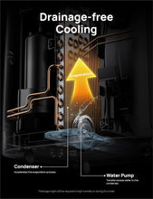 Load image into Gallery viewer, Energy-Efficient 12000 BTU Portable AC - Adjustable Cooling &amp; Drain-Free Design