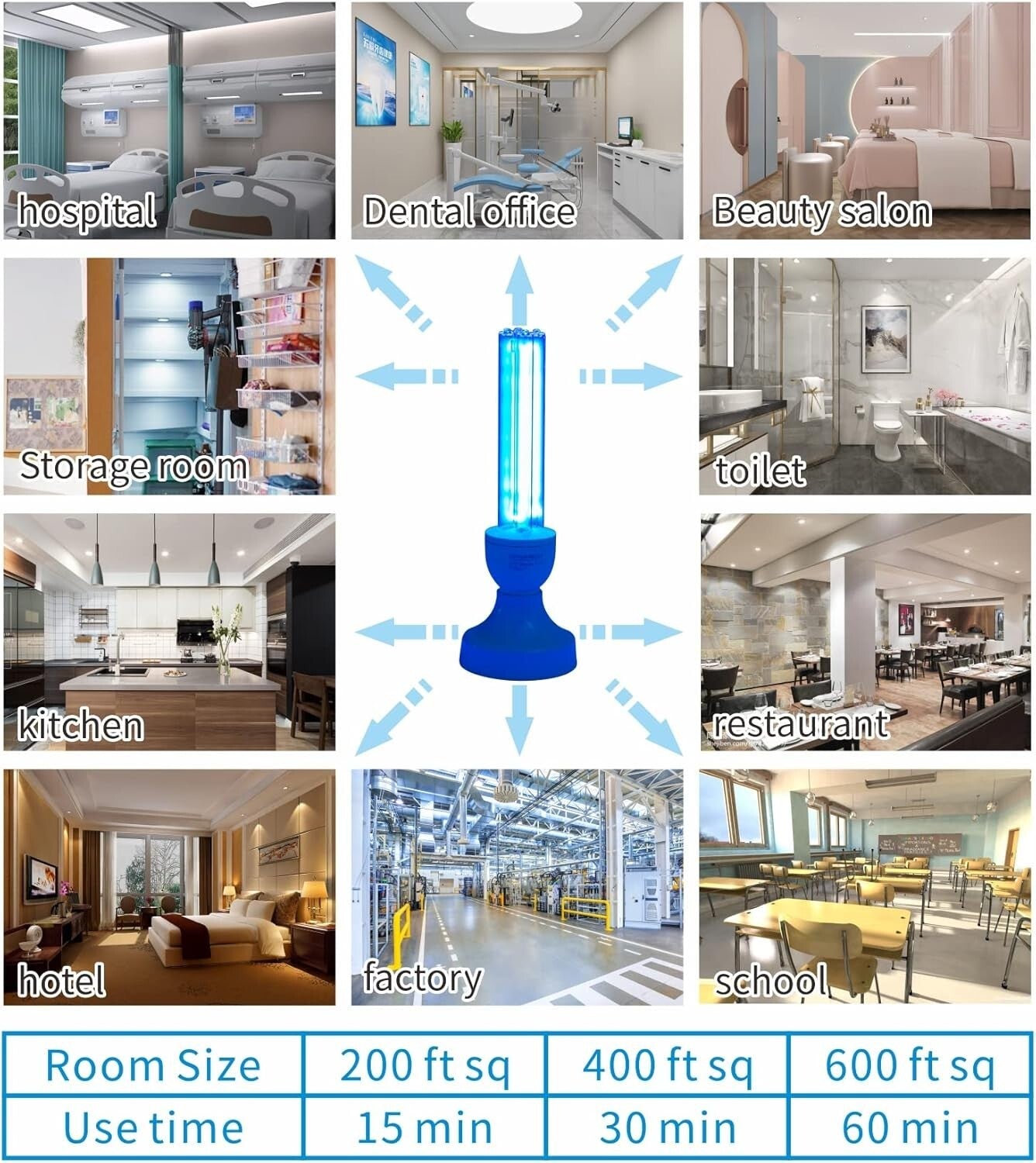 Efficient UV Disinfection Lamp Set (50W Total) with User-Friendly Remote Control