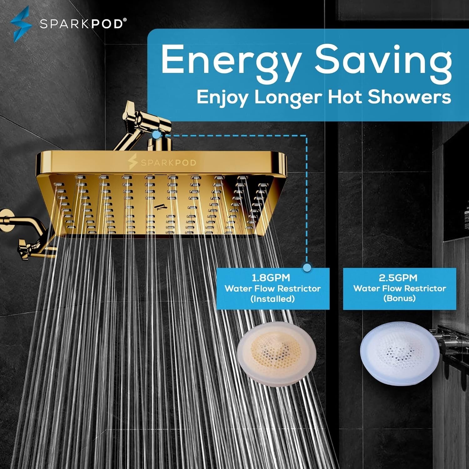 8 Inch Polished Luxury Shower Head - Easy Install High Pressure Rain Design