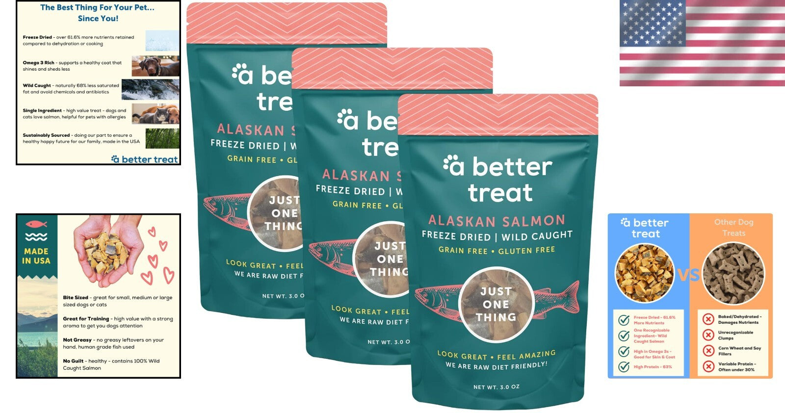 Wild Caught Freeze Dried Salmon Dog Treats - Gluten Free, High Protein (3 Oz)