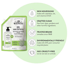 Load image into Gallery viewer, Aloe &amp; Green Tea Scented Hand Wash Refill - 6 Pack 34 fl oz, Non-Drying Formula