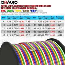 Load image into Gallery viewer, 60V Thermoplastic 14 AWG 100FT Trailer Wiring Harness - Ideal for RV and Boating