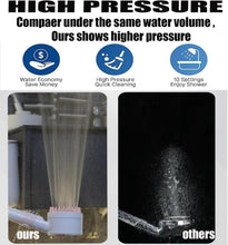 Load image into Gallery viewer, Filtered High Flow Shower Heads - Enjoy Spa-like Luxury with Low Water Pressure
