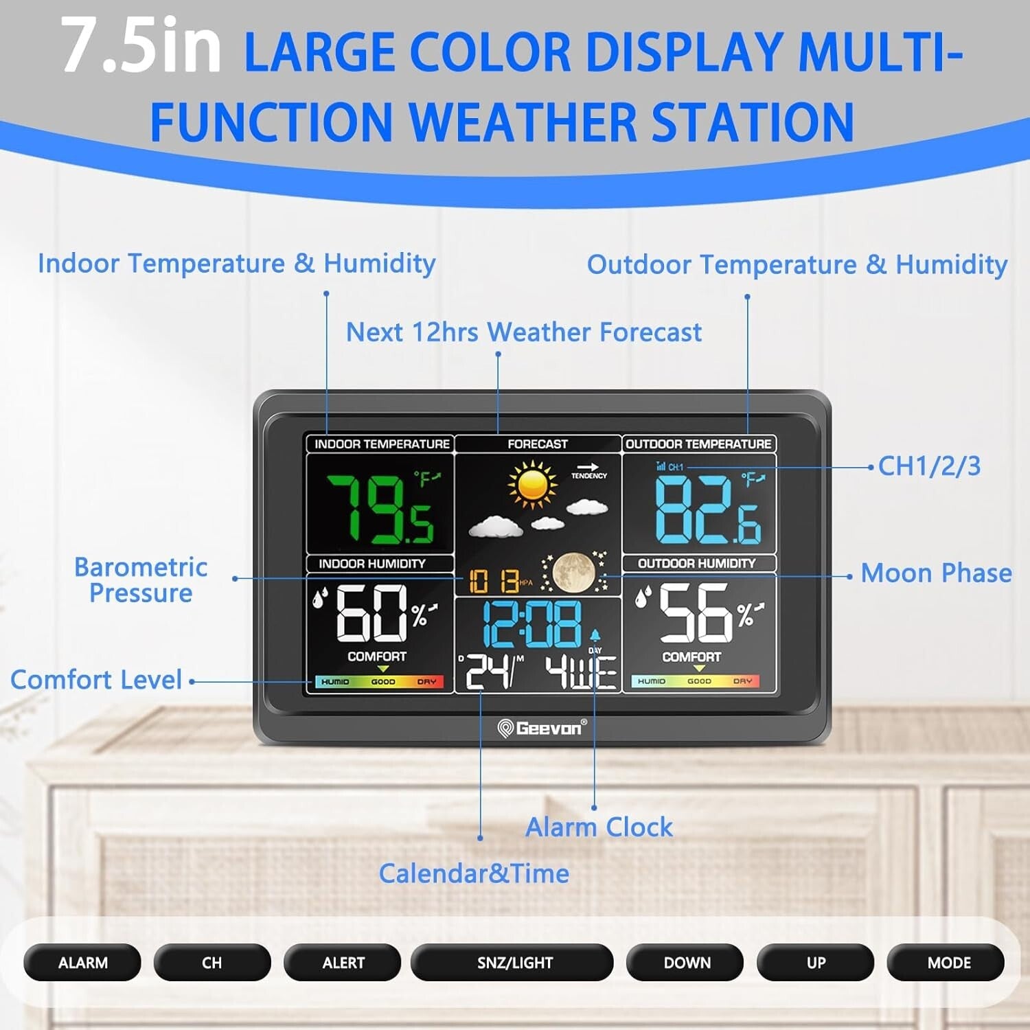 Multi-Channel Wireless Thermometer with Clock and Adjustable Brightness for Home