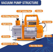 Load image into Gallery viewer, Comprehensive 4 CFM Vacuum Pump with Leak Detector and Pressure Hoses Included
