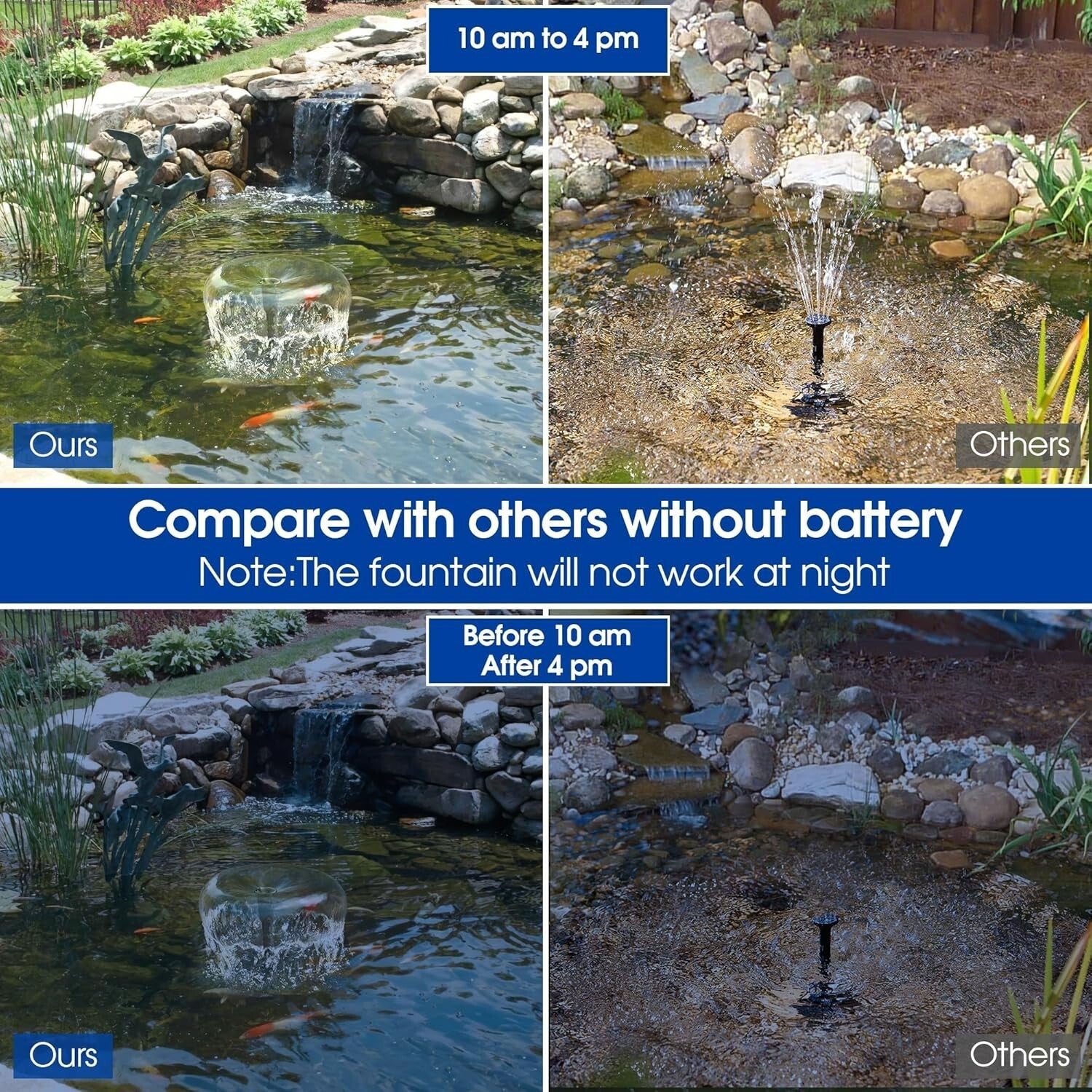 Easy-Setup Solar Fountain Kit with 5FT Tubing for Ponds and Water Features