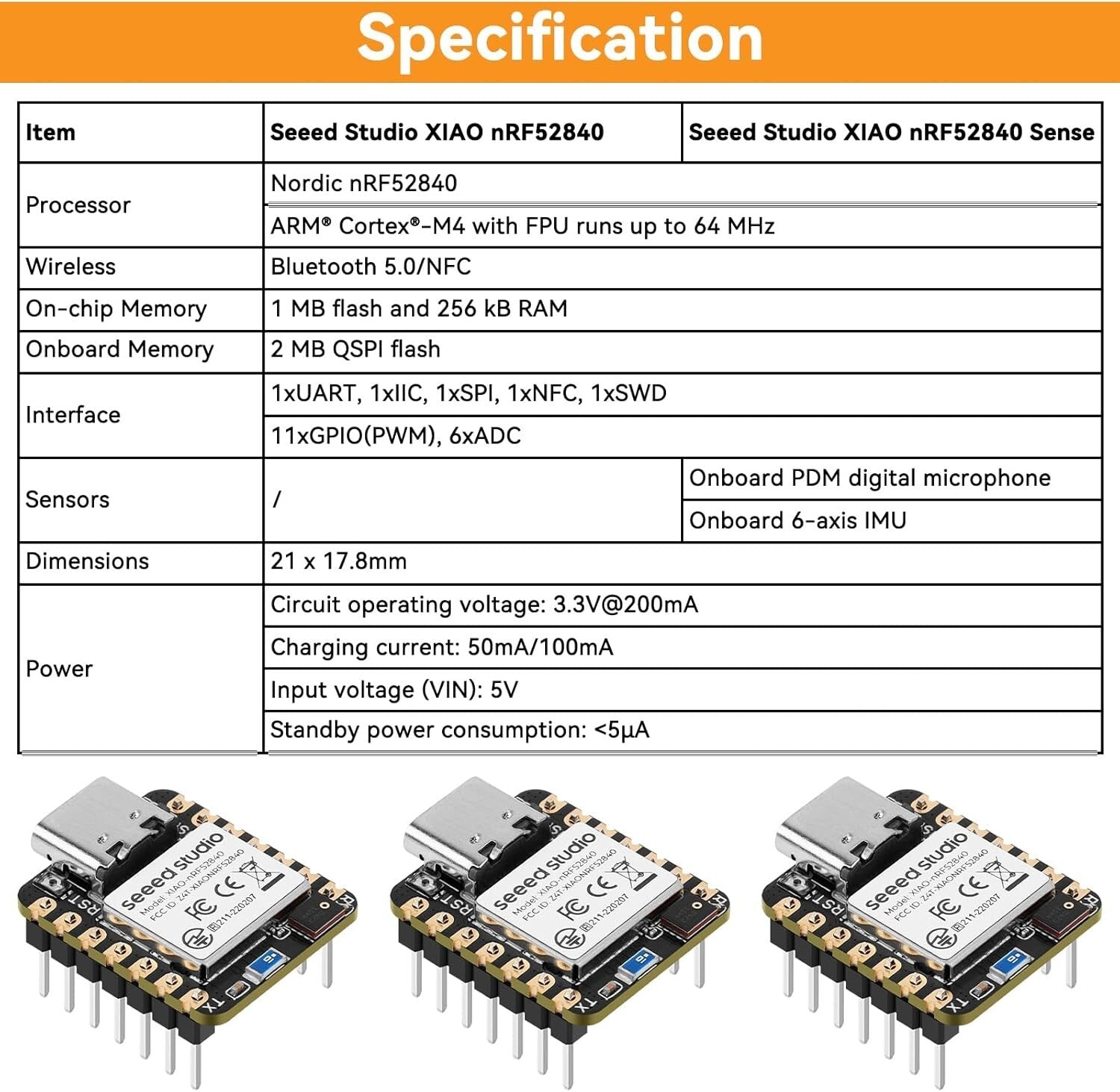 nRF52840 Development Board Pack with IMU & Microphone for Advanced IoT Projects