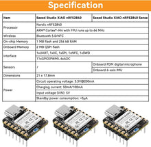 Load image into Gallery viewer, nRF52840 Development Board Pack with IMU &amp; Microphone for Advanced IoT Projects