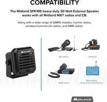 Load image into Gallery viewer, Premium 20W Heavy-Duty Waterproof External Speaker for CB &amp; Two-Way Radios