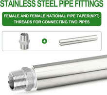 Load image into Gallery viewer, High-Pressure 3/4" NPT Stainless Steel Pipe Fittings - 2PCS for Versatile Use